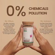 I'm Maatee Organic Lotus Powder